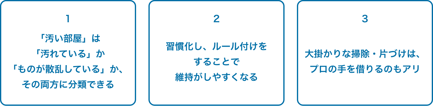 掃除と片付けの違いとは プロに任せた場合の費用 概要まで徹底解説 ウチノコトサービス リフォーム 増改築ならミサワリフォーム 住宅のミサワホーム