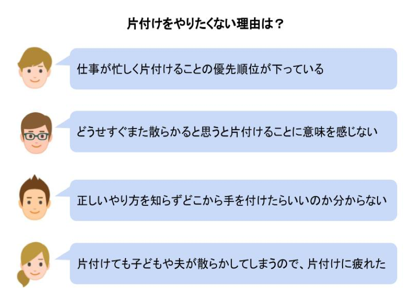 片付けを やりたくない と思ったら 対処法を紹介 ウチノコトサービス リフォーム 増改築ならミサワリフォーム 住宅のミサワホーム