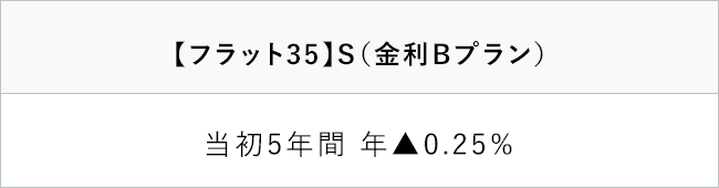 【フラット35】S（金利Bプラン）当初5年間 年▲0.25%