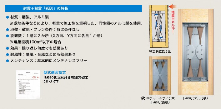 耐震制震「MGEO」の特長