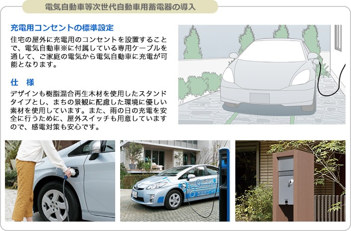 電気自動車等次世代自動車用蓄電器の導入