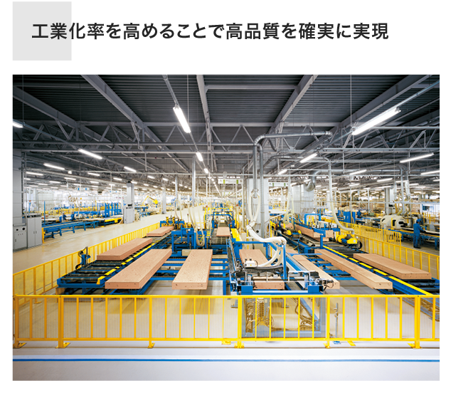 工業化率を高めることで高品質を確実に実現