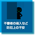 不審者の侵入など防犯上の不安