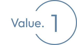 最適な土地活用プランをご提案します