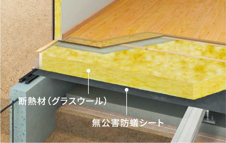 無公害防蟻シート