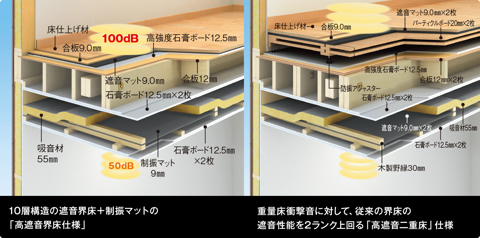 大収納空間「蔵」&ロフト収納 2