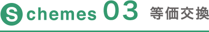 Schemes03 等価交換