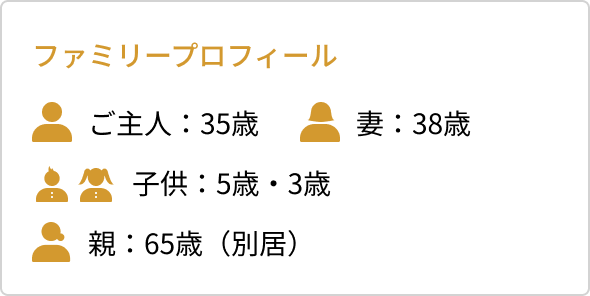 ファミリープロフィール