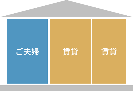ご家族のアイコン