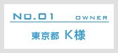 NO.1 s ͖l