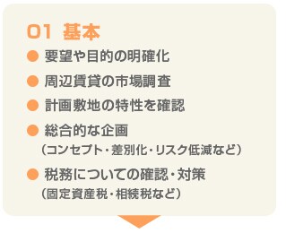 01基本