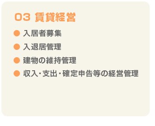 03賃貸経営