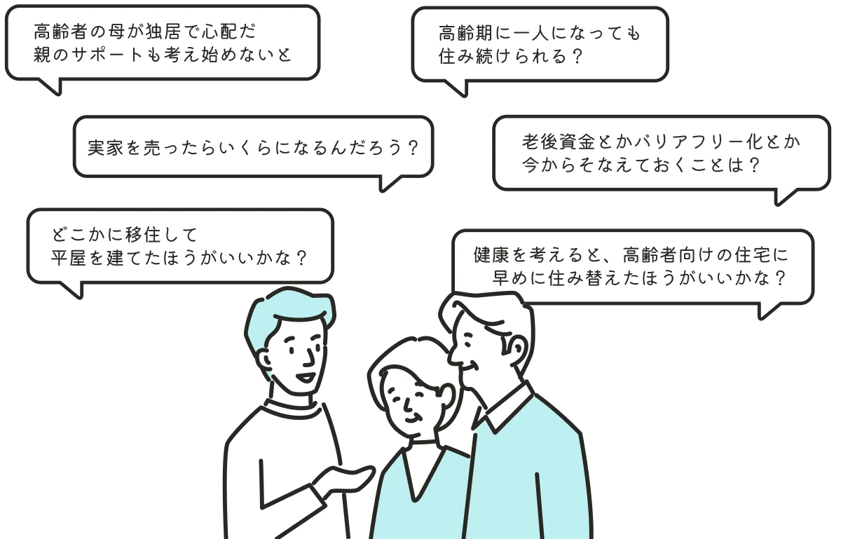 質問のイラスト