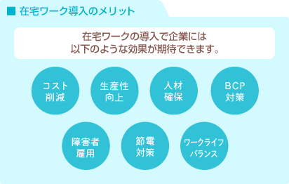 [図]在宅ワーク導入のメリット